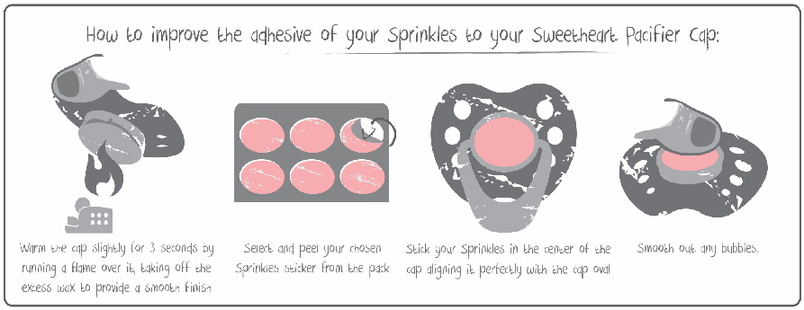 sprinkles_how2